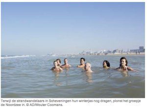Waterdichte Camera